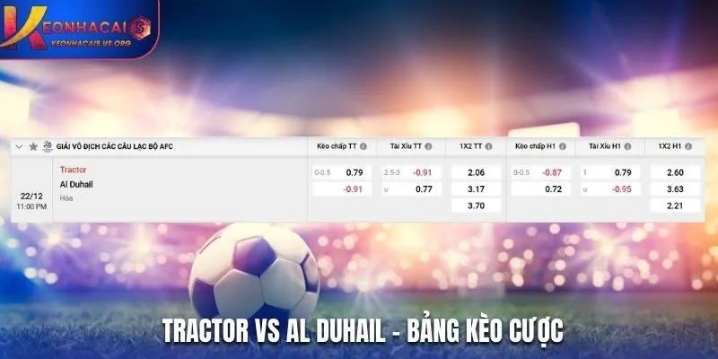 Bảng kèo nhà cái trận đấu giữa Tractor vs Al Duhail 23h00 ngày 22/12/2025