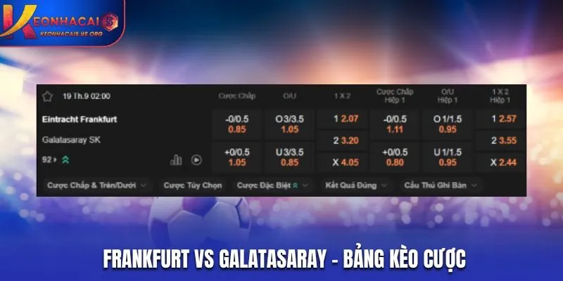 Soi kèo Frankfurt vs Galatasaray - bảng tỷ lệ kèo trong trận