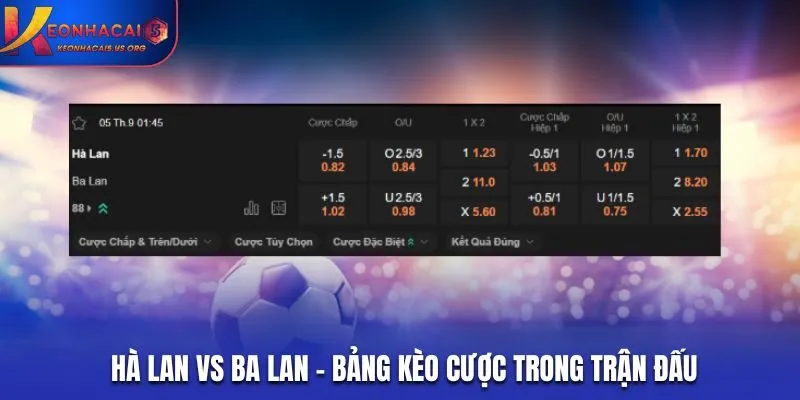 Soi kèo Hà Lan vs Ba Lan - chi tiết bảng tỷ lệ