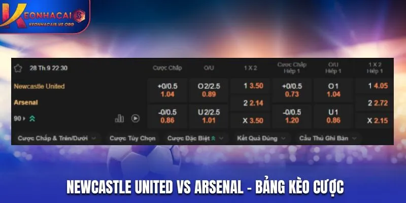 Soi kèo Newcastle United vs Arsenal - bảng tỷ lệ kèo
